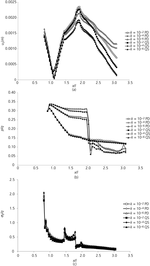 Figure 9 Refer to the image caption for details.