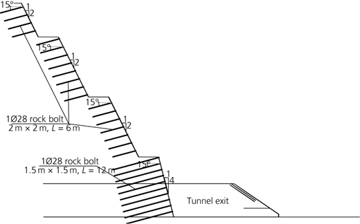 Figure 11 Refer to the image caption for details.