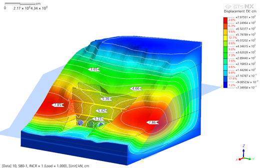 Figure 13 Refer to the image caption for details.