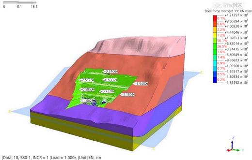 Figure 16 Refer to the image caption for details.
