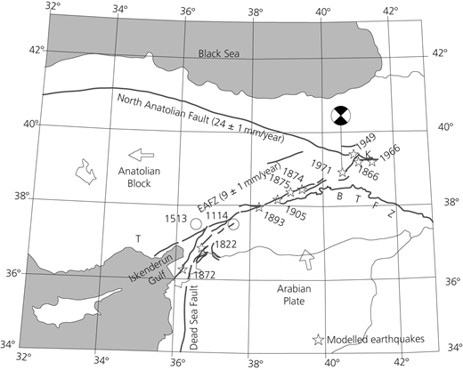 Figure 3 Refer to the image caption for details.