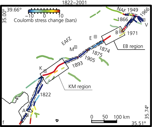 Figure 4 Refer to the image caption for details.