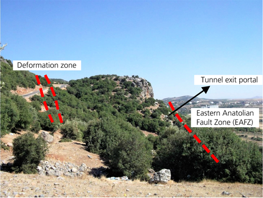 Figure 6 Refer to the image caption for details.