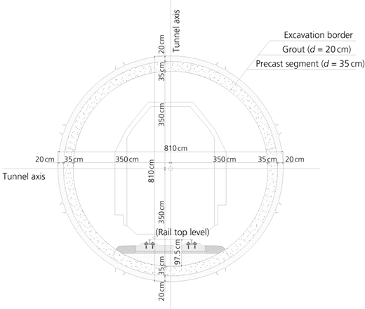 Figure 9 Refer to the image caption for details.