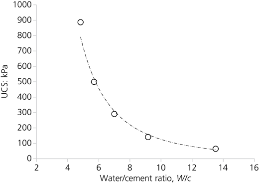 Figure 2 Refer to the image caption for details.