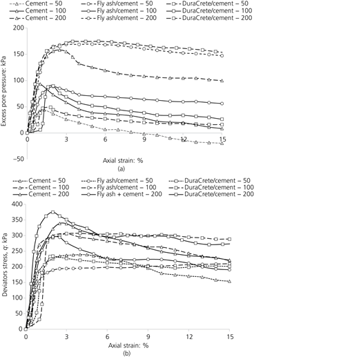 Figure 6 Refer to the image caption for details.