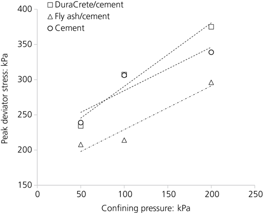 Figure 7 Refer to the image caption for details.
