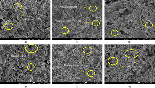 Figure 9 Refer to the image caption for details.
