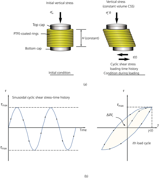 Figure 1 Refer to the image caption for details.