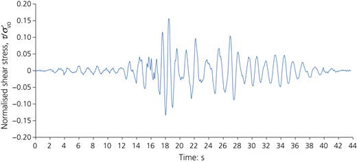 Figure 8 Refer to the image caption for details.