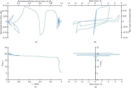 Figure 9 Refer to the image caption for details.