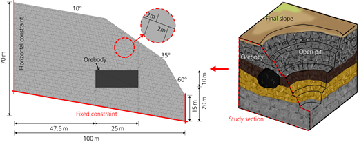 Figure 1 Refer to the image caption for details.