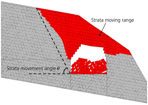 Figure 2 Refer to the image caption for details.