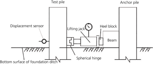 Figure 1 Refer to the image caption for details.
