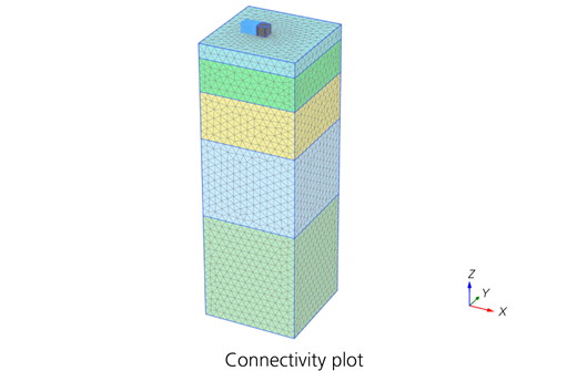 Figure 2 Refer to the image caption for details.