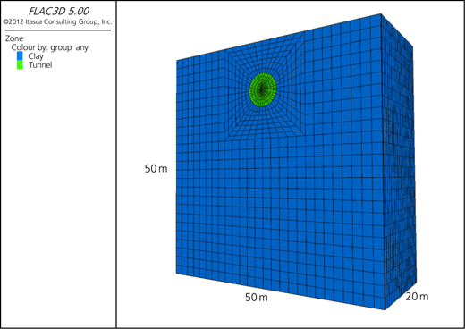 Display of mesh and model geometry Refer to the image caption for details.