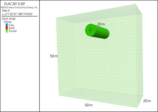 Display of mesh and tunnel position in the model Refer to the image caption for details.