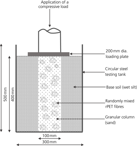 Figure 1 Refer to the image caption for details.
