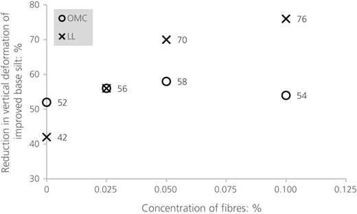 Figure 7 Refer to the image caption for details.