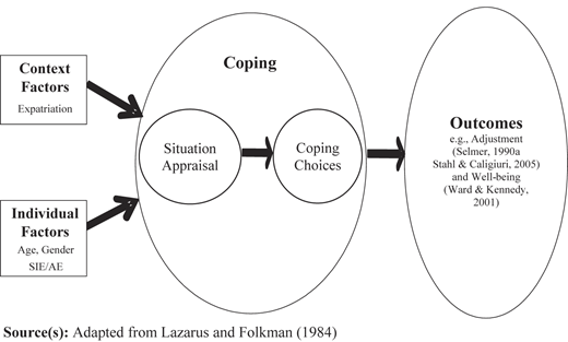 Figure 1 Refer to the image caption for details.