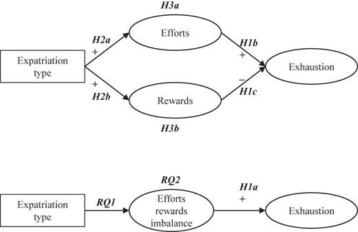 Figure 1 Refer to the image caption for details.