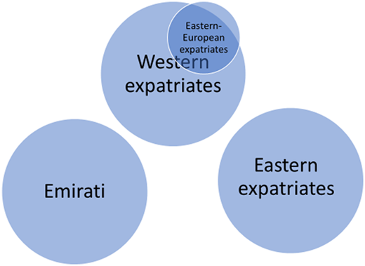 Figure 1 Refer to the image caption for details.