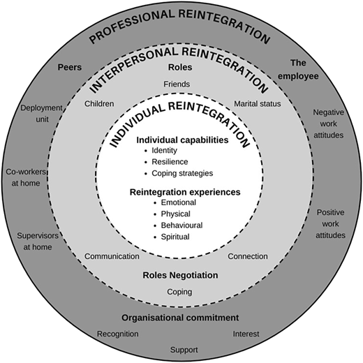 Figure 5 Refer to the image caption for details.