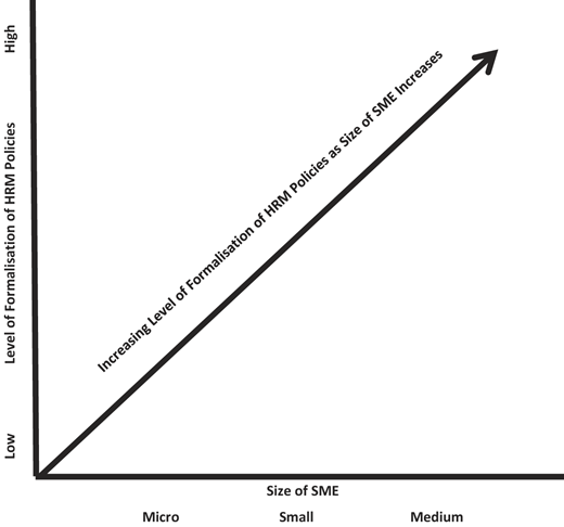 Figure 1 Refer to the image caption for details.
