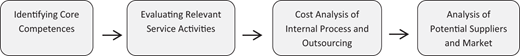Figure 1. Refer to the image caption for details.