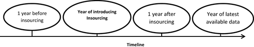 Figure 1. Refer to the image caption for details.