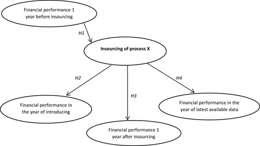 Figure 2. Refer to the image caption for details.