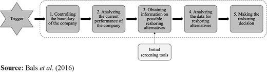 Figure 1. Refer to the image caption for details.