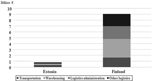 Figure 4. Refer to the image caption for details.