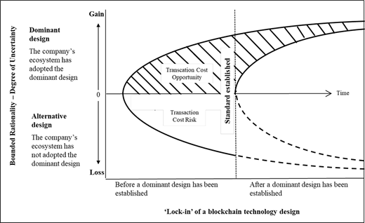Figure 1. Refer to the image caption for details.