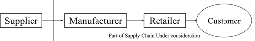 Figure 2. Refer to the image caption for details.
