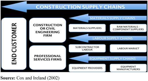 Figure 1. Refer to the image caption for details.