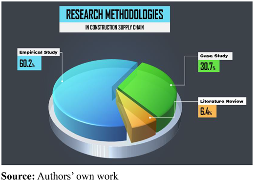 Figure 3. Refer to the image caption for details.