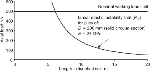 Fig. 12. Refer to the image caption for details.