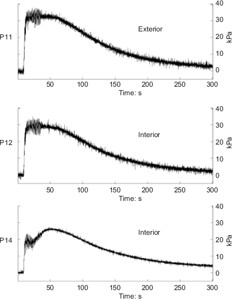 Fig. 14. Refer to the image caption for details.