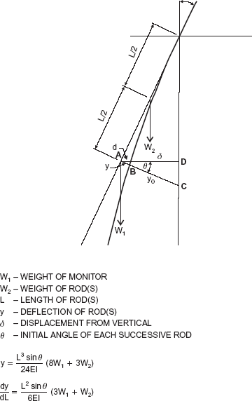 Figure 12. Refer to the image caption for details.