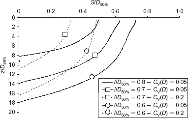 Figure 13. Refer to the image caption for details.