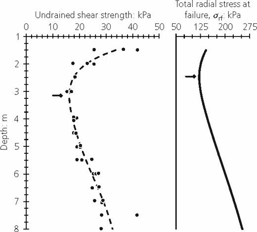 Figure 7. Refer to the image caption for details.