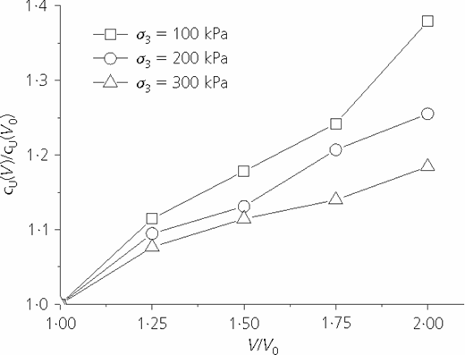 Figure 8. Refer to the image caption for details.