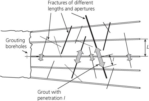 Figure 2. Refer to the image caption for details.