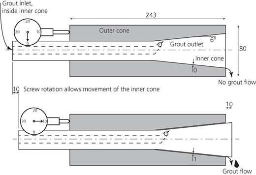 Figure 5. Refer to the image caption for details.