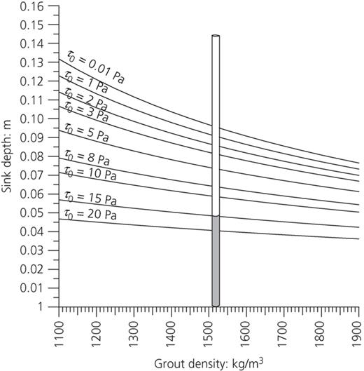 Figure 6. Refer to the image caption for details.