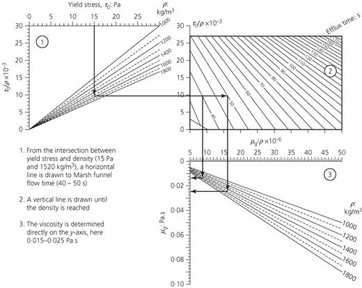 Figure 7. Refer to the image caption for details.