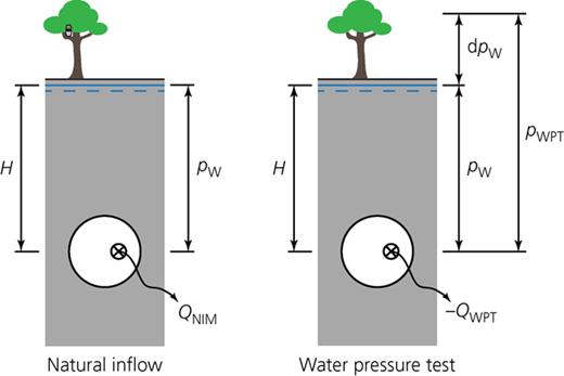 Figure 8. Refer to the image caption for details.