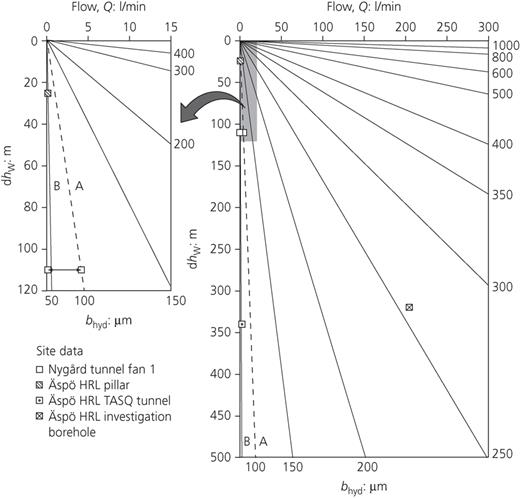 Figure 9. Refer to the image caption for details.