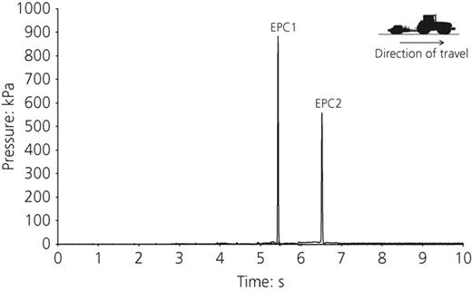 Figure 4. Refer to the image caption for details.